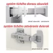 Felsőszekrény, fehér magas fényű HG, jobbos, LINE