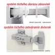 Alsószekrény D 80 ZL, fehér magas fényű HG, LINE