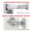 Alsószekrény, fehér magas fényű HG, jobbos, LINE