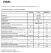 EVIDO VETRO 60CB üvegkerámia főzőlap, 60 cm, fekete